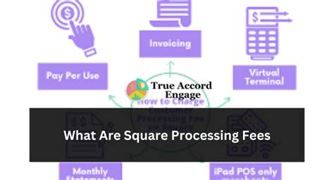 what is square processing fee.